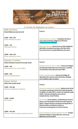 2. Circuito de Mediações de Leitura
Salão de leitura
Onde: Biblioteca Setorial do CE
15/09 – 10h e 15h
Corpo, literatura e contos
15/09 – 11h
Bate papo literário
16/09 – 10h e 15h
Corpo, literatura e contos
O que é:
Corpo, literatura e contos – mediações de leitura
com contos orientais, indígenas e africanos.
Professores de arte Xukuru
Bate papo literário: alunos do 6 ano B do Colégio de
Aplicação, em pequenos grupos, vão falar sobre
livros que leram no projeto Biblioteca da turma.
O jovem e a leitura
Onde: Anfiteatro Iracema Pires (sala 12 CE)
15/09 – 10h
Conta pra mim: ler, ouvir, refletir
16/09 – 10h
Encontro de Resenhistas
O que é:
Conta pra mim: ler, ouvir, refletir: Alunos do Colégio
de Aplicação farão leitura de contos para o público,
com posterior discussão dos textos lidos.
Encontro de Resenhistas: Alunos do Colégio de
Aplicação irão resenhar obras literárias e dialogar
com o público sobre os textos.
Espaço Autoral
Onde: Hall e jardim do CE
15/09 – 15h-18h
Literatura marginal na academia
15/09 – 19:30h
Voz Poética
16/09 – 15h-18h
Livre-se – recite um poema e ganhe um livro
O que é:
Literatura marginal na academia: Debate entre Zé de
Lara (poeta marginal) e André Cervinskis (graduado
em Rádio e TC pela UFPE e mestre em linguística pela
UFPB). Tarde de autógrafos com autores
independentes. Sarau Poético.
Voz Poética: Sarau poético, coordenadopor Socorro
Nunes, com lançamento de três livros da Linguaraz
Editor: Tempos de Alice, de Clarissa de Figueredo; A
Mulher Fósforo, de Mariana Tabosa; e
O que ficou da fotografia, de Socorro Nunes.
Livre-se: Recite um poema e ganhe um livro. Projeto
de Daiane Rebelo e Jimmy Marcone, alunos de
Biblioteconomia da UFPE
 