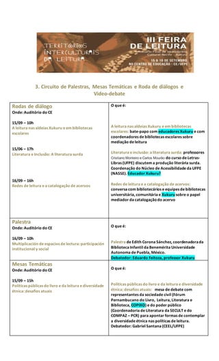 3. Circuito de Palestras, Mesas Temáticas e Roda de diálogos e
Video-debate
Rodas de diálogo
Onde: Auditório do CE
15/09 – 10h
A leitura nas aldeias Xukuru e em bibliotecas
escolares
15/06 – 17h
Literatura e Inclusão: A literatura surda
16/09 – 16h
Redes de leitura e a catalogação de acervos
O que é:
A leitura nas aldeias Xukuru e em bibliotecas
escolares: bate-papo com educadores Xukuru e com
coordenadores de bibliotecas escolares sobre
mediação de leitura
Literatura e inclusão: a literatura surda: professores
Cristiano Monteiro e Carlos Mourão do curso de Letras-
Libras (UFPE) discutem a produção literária surda.
Coordenação do Núcleo de Acessibilidade da UFPE
(NASSE). Educador Xukuru?
Redes de leitura e a catalogação de acervos:
conversa com bibliotecários e equipes de bibliotecas
universitária, comunitária e Xukuru sobre o papel
mediador da catalogaçãodo acervo
Palestra
Onde: Auditório do CE
16/09 – 10h
Multiplicación de espacios de lectura: participación
institucional y social
O que é:
Palestra de Edith Corona Sánchez, coordenadorada
Biblioteca Infantil da Benemérita Universidade
Autonoma de Puebla, México.
Debatedor: Eduardo Feitoza, professor Xukuru
Mesas Temáticas
Onde: Auditório do CE
15/09 – 15h
Políticas públicas do livro e da leitura e diversidade
étnica: desafios atuais
O que é:
Políticas públicas do livro e da leitura e diversidade
étnica: desafios atuais: mesa de debate com
representantes da sociedade civil (Fórum
Pernambucano do Livro, Leitura, Literatura e
Biblioteca, COPIXO) e do poder público
(Coordenadoria de Literatura da SECULT e do
COMPAZ – PCR) para apontar formas de contemplar
a diversidade étnica nas políticas de leitura.
Debatedor: Gabriel Santana (CEEL/UFPE)
 
