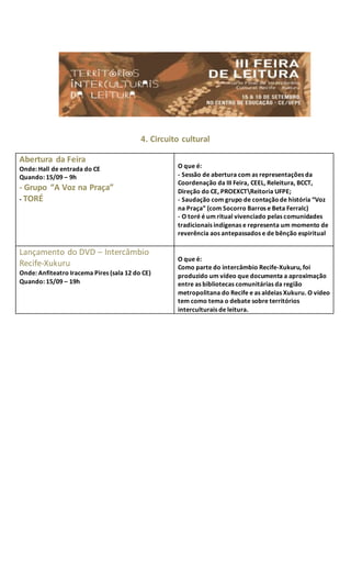 4. Circuito cultural
Abertura da Feira
Onde: Hall de entrada do CE
Quando: 15/09 – 9h
- Grupo “A Voz na Praça”
- TORÉ
O que é:
- Sessão de abertura com as representações da
Coordenação da III Feira, CEEL, Releitura, BCCT,
Direção do CE, PROEXCTReitoria UFPE;
- Saudação com grupo de contaçãode história “Voz
na Praça” (com Socorro Barros e Beta Ferralc)
- O toré é um ritual vivenciado pelas comunidades
tradicionais indígenas e representa um momento de
reverência aos antepassados e de bênção espiritual
Lançamento do DVD – Intercâmbio
Recife-Xukuru
Onde: Anfiteatro Iracema Pires (sala 12 do CE)
Quando: 15/09 – 19h
O que é:
Como parte do intercâmbio Recife-Xukuru, foi
produzido um vídeo que documenta a aproximação
entre as bibliotecas comunitárias da região
metropolitana do Recife e as aldeias Xukuru. O vídeo
tem como tema o debate sobre territórios
interculturais de leitura.
 