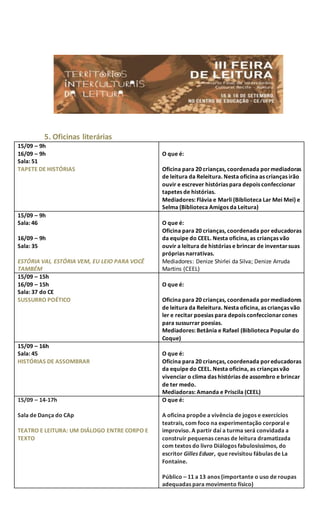 5. Oficinas literárias
15/09 – 9h
16/09 – 9h
Sala: 51
TAPETE DE HISTÓRIAS
O que é:
Oficina para 20 crianças, coordenada pormediadoras
de leitura da Releitura. Nesta oficina as crianças irão
ouvir e escrever histórias para depois confeccionar
tapetes de histórias.
Mediadores: Flávia e Marli (Biblioteca Lar Mei Mei) e
Selma (Biblioteca Amigos da Leitura)
15/09 – 9h
Sala: 46
16/09 – 9h
Sala: 35
ESTÓRIA VAI, ESTÓRIA VEM, EU LEIO PARA VOCÊ
TAMBÉM
O que é:
Oficina para 20 crianças, coordenada por educadoras
da equipe do CEEL. Nesta oficina, as crianças vão
ouvir a leitura de histórias e brincar de inventarsuas
próprias narrativas.
Mediadores: Denize Shirlei da Silva; Denize Arruda
Martins (CEEL)
15/09 – 15h
16/09 – 15h
Sala: 37 do CE
SUSSURRO POÉTICO
O que é:
Oficina para 20 crianças, coordenada pormediadores
de leitura da Releitura. Nesta oficina, as crianças vão
ler e recitar poesias para depois confeccionarcones
para sussurrar poesias.
Mediadores: Betânia e Rafael (Biblioteca Popular do
Coque)
15/09 – 16h
Sala: 45
HISTÓRIAS DE ASSOMBRAR
O que é:
Oficina para 20 crianças, coordenada poreducadoras
da equipe do CEEL. Nesta oficina, as crianças vão
vivenciar o clima das histórias de assombro e brincar
de ter medo.
Mediadoras: Amanda e Priscila (CEEL)
15/09 – 14-17h
Sala de Dança do CAp
TEATRO E LEITURA: UM DIÁLOGO ENTRE CORPO E
TEXTO
O que é:
A oficina propõe a vivência de jogos e exercícios
teatrais, com foco na experimentação corporal e
improviso. A partir daí a turma será convidada a
construir pequenas cenas de leitura dramatizada
com textos do livro Diálogos fabulosíssimos, do
escritor Gilles Eduar, que revisitou fábulas de La
Fontaine.
Público – 11 a 13 anos (importante o uso de roupas
adequadas para movimento físico)
 