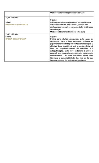 Mediadora: Fernanda (professora do CAp)
15/09 – 19:30h
Sala 45
HISTÓRIAS DE ASSOMBRAR
O que é:
Oficina para adultos, coordenada pormediadorde
leitura da Releitura. Nesta oficina, adultos vão
conhecer acervos e viver a emoção de ler histórias de
assombração.
Mediador: Stephano (Biblioteca Educ Guri)
15/09 – 19:30h
Sala 49
OFICINA DE CARTONARIA
O que é:
Oficina para adultos, coordenada pela equipe de
cartoneras. Para o livro cartonero utiliza-se de
papelão reaproveitado para confeccionaras capas. O
objetivo dessa iniciativa é unir o acesso à leitura à
ideia do reaproveitamento de materiais e à
autopublicação. Cada livro cartonero é único, é
especial, suas capas pintadas, cortadas e costuradas
manualmente. Um livro cartonero reúne arte,
literatura e sustentabilidade. Por isso se diz que
livros cartoneros são muito mais que livros.
 