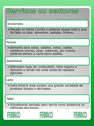 Economato
• Situado en Santa Comba e pódense atopar todo o que
fai falta na casa: alimentos, bebidas, hixiene.
Pensos
• Alimento para vacas, cabalos, xatos, coellos,
cordeiros, porcos, aves, xubencas…etc Incluso
pódense pensos a carta baixo pedido.
Gasolineira
• Diferentes tipos de combustible, faise reparto a
domicilio e tamén hai unha tenda de repostos
agrícolas
Leite
• Unha leitaría onde existen una grande variedade de
produtos lácteos e derivados.
Taller
• Actualmente pechado pero servía como asistencia os
vehículos dos socios.
 