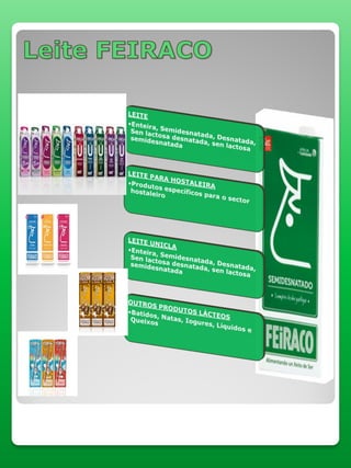 Feiraco o noso leite