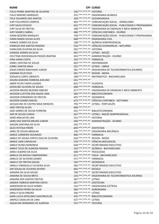 NOME CPF CURSO 
ITALO PIERRE MARTINS DE OLIVEIRA 230.***.***-** HISTORIA 
ITALO XIMENES MARQUES 255.***.***-** ENGENHARIA QUIMICA 
ITELE EDUARDO DOS SANTOS 358.***.***-** OCEANOGRAFIA 
IURY FIGUEIREDO CAMPOS 605.***.***-** COMUNICAÇÃO SOCIAL - JORNALISMO 
IURY SALES ESTACIO 632.***.***-** COMUNICAÇÃO SOCIAL - PUBLICIDADE E PROPAGANDA 
IURY SILVA DE FREITAS 568.***.***-** ENGENHARIA DE ENERGIAS E MEIO AMBIENTE 
IURY SOARES CABRAL 486.***.***-** CIÊNCIAS CONTABEIS - DIURNO 
IVANA BEZERRA MARQUES 728.***.***-** COMUNICAÇÃO SOCIAL - PUBLICIDADE E PROPAGANDA 
IVANA MARIA SOUSA ALVES 608.***.***-** ENGENHARIA CIVIL 
IVANICE GOMES DA SILVA 198.***.***-** QUÍMICA SEMIPRESENCIAL 
IVANILDA DOS SANTOS ROSENO 510.***.***-** CIÊNCIAS ECONOMICAS - NOTURNO 
IVANILSON OLIVEIRA DA SILVA 202.***.***-** HISTORIA 
IVANISIA GOMES DA SILVA 042.***.***-** LETRAS - INGLÊS 
IVELTYMA ROOSEMALEN PASSOS IBIAPINA 503.***.***-** ADMINISTRAÇÃO - DIURNO 
IVNA VIANA COSTA 534.***.***-** FARMACIA 
IZABEL CRISTINA DE SOUZA 603.***.***-** ENFERMAGEM 
IZABEL SANTOS MAIA 525.***.***-** LETRAS - LIBRAS 
IZAIAS EMIDIO MACHADO JUNIOR 581.***.***-** ENGENHARIA DE TELEINFORMATICA (DIURNO) 
IZANARA FELIX FEIJO 581.***.***-** DESIGN - MODA 
IZAQUELA LOPES LIBERATO 508.***.***-** MATEMATICA - BACHARELADO 
IZAURA IZADORA FERREIRA AVELINO 541.***.***-** 
JABER FELIPE FAKER LAVADO 825.***.***-** FILOSOFIA 
JACKELINE OLIVEIRA DE SOUZA 608.***.***-** FARMACIA 
JACKSON BRUNO BEZERRA RIBEIRO 677.***.***-** ENGENHARIA DE ENERGIAS E MEIO AMBIENTE 
JACKSON CLAYTON DOS ANJOS LIMA 369.***.***-** BIBLIOTECONOMIA 
JACKSON FERNANDES DE FREITAS 445.***.***-** GEOGRAFIA 
JACKSON SOARES MACIEL 672.***.***-** CIÊNCIAS CONTABEIS - NOTURNO 
JACQUELINE DE CASTRO MAIA MENEZES 793.***.***-** LETRAS - PORTUGUÊS 
JADE FREITAS ALVES 608.***.***-** 
JADE GOMES DE SOUSA FERREIRA 431.***.***-** BIBLIOTECONOMIA 
JAIR DE SOUZA CUNHA 447.***.***-** LETRAS - INGLÊS SEMIPRESENCIAL 
JAIRO ARAUJO DE LIRA 231.***.***-** HISTORIA 
JAIRO DOS SANTOS BRUNO JUNIOR 440.***.***-** ADMINISTRAÇÃO - DIURNO 
JAKSON SANTANA DA SILVA 542.***.***-** 
JALES FEITOSA FREIRE 649.***.***-** ZOOTECNIA 
JAMIL DE SOUZA ABDALAH 136.***.***-** ENGENHARIA MECÂNICA 
JAMILE CARNEIRO DOURADO 466.***.***-** FARMACIA 
JAMILE DE SOUSA CORTES DIAS DE OLIVEIRA 629.***.***-** DESIGN - MODA 
JAMILE LIMA CARVALHO 570.***.***-** CIÊNCIAS BIOLOGICAS 
JAMILE NUNES NORONHA 628.***.***-** SECRETARIADO EXECUTIVO 
JAMILE TELES DE ALMEIDA NOJOSA 254.***.***-** QUÍMICA - BACHARELADO 
JAMILI ALBANO DA SILVA 608.***.***-** PSICOLOGIA 
JAMILLE DA ROCHA CAMPODONIO 611.***.***-** FISICA - BACHARELADO 
JAMILLE DE OLIVEIRA GOMES 471.***.***-** FARMACIA 
JAMILLY DE FREITAS SOUZA 526.***.***-** GEOGRAFIA 
JAMILLY EMANUELLY OLIVEIRA SILVA 583.***.***-** SECRETARIADO EXECUTIVO 
JAN SOUSA DE OLIVEIRA SEVERO 603.***.***-** MÚSICA 
JANAINA DA SILVA SOUZA 790.***.***-** SECRETARIADO EXECUTIVO 
JANAINA DE SOUSA BRITO 233.***.***-** ENGENHARIA DE TELEINFORMATICA (DIURNO) 
JANAINA DOS SANTOS FREITAS 587.***.***-** LETRAS 
JANDER FABRICIO MARTINS COSTA 267.***.***-** ZOOTECNIA 
JANDERSON DA SILVA GOMES 516.***.***-** ENGENHARIA ELÉTRICA 
JANDERSON PEDRO DA SILVA 584.***.***-** AGRONOMIA 
JANILLY SILVA RIBEIRO 590.***.***-** LETRAS 
JANN LUCCA APOLONIO VASCONCELOS 435.***.***-** BIBLIOTECONOMIA 
JANYELE GADELHA DE LIMA 537.***.***-** LETRAS 
JAQUELINE BERNARDO DE ALMEIDA 575.***.***-** HISTORIA 
Página 24 de 54 
 