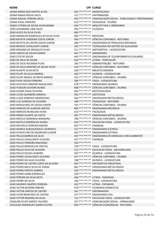 NOME CPF CURSO 
JOANA MARIA DOS SANTOS ALVES 925.***.***-** ODONTOLOGIA 
JOANA MARIA ROCHA SALES 171.***.***-** ENFERMAGEM 
JOANA RAQUEL PEREIRA SALES 453.***.***-** COMUNICAÇÃO SOCIAL - PUBLICIDADE E PROPAGANDA 
JOANA VIDAL PINHEIRO 613.***.***-** PEDAGOGIA - DIURNO 
JOANA VITORIA DE SOUSA SCHAUMANN 656.***.***-** ARQUITETURA E URBANISMO 
JOÃO ALEXANDRE LIMA SALES 493.***.***-** FILOSOFIA 
JOAO ALVES DA SILVA FILHO 669.***.***-** 
JOAO AMARILDO RODRIGUES DA SILVA FILHO 606.***.***-** MEDICINA 
JOÃO BATISTA CANDEIRA COSTA JÚNIOR 436.***.***-** CIÊNCIAS CONTABEIS - NOTURNO 
JOAO BATISTA DE CASTRO DAVID JUNIOR 284.***.***-** ENGENHARIA DE PRODUCAO MECANICA 
JOAO BENICIO CAVALCANTI JUNIOR 243.***.***-** TECNOLOGIA EM GESTÃO DA QUALIDADE 
JOÃO BENIGNO DE MESQUITA FILHO 511.***.***-** MATEMÁTICA - LICENCIATURA 
JOAO CARLOS DE SOUZA GOMES 401.***.***-** AGRONOMIA 
JOAO CITO DE SOUZA 443.***.***-** ENGENHARIA DE TELEINFORMATICA (DIURNO) 
JOÃO DE DEUS DE SOUSA 454.***.***-** LETRAS - PORTUGUÊS 
JOAO DE DEUS HOLANDA FILHO 185.***.***-** ADMINISTRAÇÃO - NOTURNO 
JOÃO DE DEUS MARTINS DE SOUSA FILHO 533.***.***-** CIÊNCIAS CONTABEIS - NOTURNO 
JOAO DUARTE SILVA NETO 628.***.***-** BIBLIOTECONOMIA 
JOAO FELIPE DA SILVA BARROS 443.***.***-** QUIMICA - LICENCIATURA 
JOÃO FELIPE MACIEL DE BRITO BARROS 351.***.***-** CIÊNCIAS CONTABEIS - DIURNO 
JOAO FILIPE SOUZA FERREIRA 300.***.***-** FISICA - LICENCIATURA 
JOAO GUSTAVO CANDIDO MAGALHAES 678.***.***-** ENGENHARIA QUIMICA 
JOAO HUDSON OLIVEIRA NUNES 608.***.***-** CIÊNCIAS CONTABEIS - DIURNO 
JOAO KLEBER PAIVA OLIVEIRA 603.***.***-** BIOTECNOLOGIA 
JOAO LUCAS QUINDERE SARAIVA 592.***.***-** ZOOTECNIA 
JOAO LUCAS SAMPAIO DAMASCENO 566.***.***-** ENGENHARIA METALURGICA 
JOÃO LUIZ ALMEIDA DE OLIVEIRA 448.***.***-** PEDAGOGIA - NOTURNO 
JOAO MAGALHAES DE SOUSA JUNIOR 741.***.***-** CIÊNCIAS CONTABEIS - DIURNO 
JOAO MARCOS DE ALMEIDA SANTOS 604.***.***-** ENGENHARIA MECÂNICA 
JOAO MARCOS MUNGUBA VIEIRA 619.***.***-** PSICOLOGIA 
JOÃO MÁRIO DUARTE DA COSTA 401.***.***-** ENGENHARIA METALURGICA 
JOAO MATEUS NORONHA BANDEIRA 700.***.***-** CIÊNCIAS CONTABEIS - DIURNO 
JOAO MATEUS RODRIGUES NUNES 610.***.***-** EDUCACAO FISICA - LICENCIATURA 
JOAO MATHEUS FERREIRA RIBEIRO 607.***.***-** FINANÇAS 
JOAO MURILO ALBUQUERQUE LOURENCO 517.***.***-** ENGENHARIA ELÉTRICA 
JOAO OTAVIO FREITAS NEGREIROS JUNIOR 622.***.***-** ENGENHARIA ELÉTRICA 
JOAO PAULO BARROS DA SILVA 447.***.***-** ENGENHARIA DE ENERGIAS E MEIO AMBIENTE 
JOAO PAULO CAVALCANTE OLIVEIRA 477.***.***-** FINANÇAS 
JOAO PAULO FERREIRA MACHADO 253.***.***-** 
JOAO PAULO MENESES DE FREITAS 578.***.***-** FISICA - LICENCIATURA 
JOÃO PAULO SILVA DE OLIVEIRA 511.***.***-** EDUCACAO FÍSICA - BACHARELADO 
JOAO PAULO SOUSA LEANDRO 507.***.***-** QUIMICA - LICENCIATURA 
JOAO PEDRO CAVALCANTE OLIVEIRA 477.***.***-** CIÊNCIAS CONTABEIS - DIURNO 
JOAO PEDRO DA SILVA OLIVEIRA 338.***.***-** QUIMICA - LICENCIATURA 
JOÃO PEDRO DE CASTRO LOPES DA SILVEIRA 035.***.***-** MATEMÁTICA INDUSTRIAL 
JOAO PEDRO MELO SILVA DE FARIAS 681.***.***-** ENGENHARIA METALURGICA 
JOAO PEDRO PONTES GABRIEL 542.***.***-** ENGENHARIA METALURGICA 
JOAO PEDRO VIANA RODRIGUES 559.***.***-** 
JOAO PEREIRA DA SILVA NETO 436.***.***-** LETRAS - ESPANHOL 
JOAO PIERRE DA SILVA 336.***.***-** FISICA - LICENCIATURA 
JOAO SAVINNY CAMPOS FERREIRA 422.***.***-** LETRAS - ESPANHOL 
JOAO VICTOR BEZERRA RIBEIRO 676.***.***-** ECONOMIA DOMESTICA 
JOAO VICTOR SANTOS DE CASTRO 541.***.***-** ENFERMAGEM 
JOAO VITOR BENEVIDES DE CASTRO 377.***.***-** ENGENHARIA CIVIL 
JOAO VITTOR BEZERRA DA SILVA 712.***.***-** EDUCACAO FISICA - LICENCIATURA 
JOAQUIM FELIPE SIMOES TALEIRES 557.***.***-** COMUNICAÇÃO SOCIAL - JORNALISMO 
JOCELEIDE RODRIGUES SOARES DUTRA 603.***.***-** CIÊNCIAS ECONOMICAS - NOTURNO 
Página 26 de 54 
 