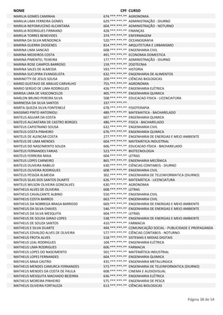 NOME CPF CURSO 
MARILIA GOMES CAMINHA 674.***.***-** AGRONOMIA 
MARILIA LIMA FERREIRA GOMES 629.***.***-** ADMINISTRAÇÃO - DIURNO 
MARILIA NEPOMUCENO ALCANTARA 604.***.***-** ADMINISTRAÇÃO - NOTURNO 
MARILIA RODRIGUES FIRMIANO 428.***.***-** FINANÇAS 
MARILIA TORRES BENEVIDES 374.***.***-** ENFERMAGEM 
MARINA DA SILVA MENDONCA 520.***.***-** OCEANOGRAFIA 
MARINA GUERRA DIOGENES 814.***.***-** ARQUITETURA E URBANISMO 
MARINA LIMA SANCAO 608.***.***-** ENGENHARIA CIVIL 
MARINA MEDEIROS COSTA 491.***.***-** ECONOMIA DOMESTICA 
MARINA PIMENTEL TEIXEIRA 177.***.***-** ADMINISTRAÇÃO - DIURNO 
MARINA ROSE CAMPOS BARROSO 159.***.***-** ZOOTECNIA 
MARINA SALES DE ALMEIDA 593.***.***-** HISTORIA 
MARINA SUCUPIRA EVANGELISTA 632.***.***-** ENGENHARIA DE ALIMENTOS 
MARINETTY DE JESUS SOUSA 209.***.***-** CIÊNCIAS BIOLOGICAS 
MARIO GUSTAVO DE ARAUJO CARVALHO 755.***.***-** AGRONOMIA 
MARIO SERGIO DE LIMA RODRIGUES 426.***.***-** ENGENHARIA ELÉTRICA 
MARISA LIMA DE VASCONCELOS 405.***.***-** ENGENHARIA QUIMICA 
MARLON BRUNO PEREIRA SILVA 508.***.***-** EDUCACAO FISICA - LICENCIATURA 
MARNESSA DA SILVA SANTOS 337.***.***-** 
MARTA QUEZIA SILVA FONTENELE 678.***.***-** FISIOTERAPIA 
MASSIMO PINTO ANTONIOLI 489.***.***-** MATEMATICA - BACHARELADO 
MATEUS AGUIAR DA COSTA 607.***.***-** ENGENHARIA QUIMICA 
MATEUS ALCANTARA DE CASTRO BORGES 486.***.***-** FISICA - BACHARELADO 
MATEUS CAPISTRANO SOUSA 632.***.***-** ENGENHARIA CIVIL 
MATEUS COSTA PINHEIRO 676.***.***-** ENGENHARIA QUIMICA 
MATEUS DE ALENCAR COSTA 277.***.***-** ENGENHARIA DE ENERGIAS E MEIO AMBIENTE 
MATEUS DE LIMA MENDES 604.***.***-** MATEMÁTICA INDUSTRIAL 
MATEUS DO NASCIMENTO SOUZA 606.***.***-** EDUCACAO FÍSICA - BACHARELADO 
MATEUS FERNANDES FARIAS 523.***.***-** BIOTECNOLOGIA 
MATEUS FERREIRA MAIA 604.***.***-** LETRAS 
MATEUS LOPES CARNEIRO 865.***.***-** ENGENHARIA MECÂNICA 
MATEUS OLIVEIRA RABELO 630.***.***-** CIÊNCIAS CONTABEIS - DIURNO 
MATEUS OLIVEIRA RODRIGUES 608.***.***-** ENGENHARIA CIVIL 
MATEUS PESSOA ALMEIDA 302.***.***-** ENGENHARIA DE TELEINFORMATICA (DIURNO) 
MATEUS SILAS DOS SANTOS DUARTE 626.***.***-** MATEMÁTICA - LICENCIATURA 
MATEUS WILSON OLIVEIRA GONCALVES 630.***.***-** AGRONOMIA 
MATHEUS ALVES DE OLIVEIRA 608.***.***-** LETRAS 
MATHEUS CAVALCANTE ALBINO 550.***.***-** ENGENHARIA CIVIL 
MATHEUS COSTA BARROS 663.***.***-** ENGENHARIA CIVIL 
MATHEUS DA NOBREGA BRAGA BARROSO 669.***.***-** ENGENHARIA DE ENERGIAS E MEIO AMBIENTE 
MATHEUS DA SILVA CHAVES 546.***.***-** ENGENHARIA DE ENERGIAS E MEIO AMBIENTE 
MATHEUS DA SILVA MESQUITA 604.***.***-** LETRAS 
MATHEUS DE SOUSA GIRAO LOPES 538.***.***-** ENGENHARIA DE ENERGIAS E MEIO AMBIENTE 
MATHEUS DE SOUZA SANTOS 410.***.***-** FARMACIA 
MATHEUS E SILVA DUARTE 494.***.***-** COMUNICAÇÃO SOCIAL - PUBLICIDADE E PROPAGANDA 
MATHEUS EDVALDO ALVES DE OLIVEIRA 577.***.***-** CIÊNCIAS CONTABEIS - NOTURNO 
MATHEUS FROTA ALVES 518.***.***-** SISTEMAS E MIDIAS DIGITAIS 
MATHEUS LEAL RODRIGUES 104.***.***-** ENGENHARIA ELÉTRICA 
MATHEUS LIMA RODRIGUES 606.***.***-** FARMACIA 
MATHEUS LOPES DO NASCIMENTO 501.***.***-** MATEMÁTICA INDUSTRIAL 
MATHEUS LOPES FERNANDES 604.***.***-** ENGENHARIA QUIMICA 
MATHEUS MAIA CASTRO 435.***.***-** ENGENHARIA METALURGICA 
MATHEUS MENDES CAMURCA FERNANDES 573.***.***-** ENGENHARIA DE TELEINFORMATICA (DIURNO) 
MATHEUS MENDES DA COSTA DE PAULA 608.***.***-** CINEMA E AUDIOVISUAL 
MATHEUS MESQUITA MACHADO BEZERRA 636.***.***-** ENGENHARIA ELÉTRICA 
MATHEUS MOREIRA PINHEIRO 575.***.***-** ENGENHARIA DE PESCA 
MATHEUS OLIVEIRA FORTALEZA 613.***.***-** CIÊNCIAS BIOLOGICAS 
Página 38 de 54 
 
