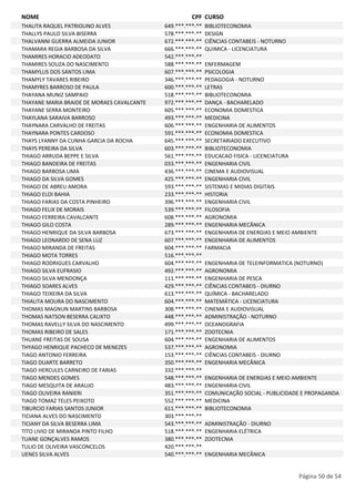 NOME CPF CURSO 
THALITA RAQUEL PATRIOLINO ALVES 649.***.***-** BIBLIOTECONOMIA 
THALLYS PAULO SILVA BISERRA 578.***.***-** DESIGN 
THALVANNI GUERRA ALMEIDA JUNIOR 672.***.***-** CIÊNCIAS CONTABEIS - NOTURNO 
THAMARA REGIA BARBOSA DA SILVA 666.***.***-** QUIMICA - LICENCIATURA 
THAMIRES HORACIO ADEODATO 542.***.***-** 
THAMIRES SOUZA DO NASCIMENTO 588.***.***-** ENFERMAGEM 
THAMYLLIS DOS SANTOS LIMA 607.***.***-** PSICOLOGIA 
THAMYLY TAVARES RIBEIRO 346.***.***-** PEDAGOGIA - NOTURNO 
THAMYRES BARROSO DE PAULA 600.***.***-** LETRAS 
THAYANA MUNIZ SAMPAIO 518.***.***-** BIBLIOTECONOMIA 
THAYANE MARIA BRAIDE DE MORAES CAVALCANTE 972.***.***-** DANÇA - BACHARELADO 
THAYANE SERRA MONTEIRO 605.***.***-** ECONOMIA DOMESTICA 
THAYLANA SARAIVA BARROSO 493.***.***-** MEDICINA 
THAYNARA CARVALHO DE FREITAS 606.***.***-** ENGENHARIA DE ALIMENTOS 
THAYNARA PONTES CARDOSO 591.***.***-** ECONOMIA DOMESTICA 
THAYS LYANNY DA CUNHA GARCIA DA ROCHA 645.***.***-** SECRETARIADO EXECUTIVO 
THAYS PEREIRA DA SILVA 603.***.***-** BIBLIOTECONOMIA 
THIAGO ARRUDA BEPPE E SILVA 561.***.***-** EDUCACAO FISICA - LICENCIATURA 
THIAGO BANDEIRA DE FREITAS 033.***.***-** ENGENHARIA CIVIL 
THIAGO BARBOSA LIMA 436.***.***-** CINEMA E AUDIOVISUAL 
THIAGO DA SILVA GOMES 425.***.***-** ENGENHARIA CIVIL 
THIAGO DE ABREU AMORA 593.***.***-** SISTEMAS E MIDIAS DIGITAIS 
THIAGO ELOI BAHIA 233.***.***-** HISTORIA 
THIAGO FARIAS DA COSTA PINHEIRO 396.***.***-** ENGENHARIA CIVIL 
THIAGO FELIX DE MORAIS 539.***.***-** FILOSOFIA 
THIAGO FERREIRA CAVALCANTE 608.***.***-** AGRONOMIA 
THIAGO GILO COSTA 289.***.***-** ENGENHARIA MECÂNICA 
THIAGO HENRIQUE DA SILVA BARBOSA 673.***.***-** ENGENHARIA DE ENERGIAS E MEIO AMBIENTE 
THIAGO LEONARDO DE SENA LUZ 607.***.***-** ENGENHARIA DE ALIMENTOS 
THIAGO MIRANDA DE FREITAS 604.***.***-** FARMACIA 
THIAGO MOTA TORRES 516.***.***-** 
THIAGO RODRIGUES CARVALHO 604.***.***-** ENGENHARIA DE TELEINFORMATICA (NOTURNO) 
THIAGO SILVA EUFRASIO 492.***.***-** AGRONOMIA 
THIAGO SILVA MENDONÇA 111.***.***-** ENGENHARIA DE PESCA 
THIAGO SOARES ALVES 429.***.***-** CIÊNCIAS CONTABEIS - DIURNO 
THIAGO TEIXEIRA DA SILVA 613.***.***-** QUÍMICA - BACHARELADO 
THIALITA MOURA DO NASCIMENTO 604.***.***-** MATEMÁTICA - LICENCIATURA 
THOMAS MAGNUN MARTINS BARBOSA 308.***.***-** CINEMA E AUDIOVISUAL 
THOMAS NATSON BESERRA CALIXTO 448.***.***-** ADMINISTRAÇÃO - NOTURNO 
THOMAS RAVELLY SILVA DO NASCIMENTO 499.***.***-** OCEANOGRAFIA 
THOMAS RIBEIRO DE SALES 171.***.***-** ZOOTECNIA 
THUANE FREITAS DE SOUSA 604.***.***-** ENGENHARIA DE ALIMENTOS 
THYAGO HENRIQUE PACHECO DE MENEZES 537.***.***-** AGRONOMIA 
TIAGO ANTONIO FERREIRA 153.***.***-** CIÊNCIAS CONTABEIS - DIURNO 
TIAGO DUARTE BARRETO 350.***.***-** ENGENHARIA MECÂNICA 
TIAGO HERCULES CARNEIRO DE FARIAS 332.***.***-** 
TIAGO MENDES GOMES 548.***.***-** ENGENHARIA DE ENERGIAS E MEIO AMBIENTE 
TIAGO MESQUITA DE ARAUJO 483.***.***-** ENGENHARIA CIVIL 
TIAGO OLIVEIRA RANIERI 351.***.***-** COMUNICAÇÃO SOCIAL - PUBLICIDADE E PROPAGANDA 
TIAGO TOMAZ TELES PEIXOTO 552.***.***-** MEDICINA 
TIBURCIO FARIAS SANTOS JUNIOR 611.***.***-** BIBLIOTECONOMIA 
TICIANA ALVES DO NASCIMENTO 303.***.***-** 
TICIANY DA SILVA BESERRA LIMA 543.***.***-** ADMINISTRAÇÃO - DIURNO 
TITO LIVIO DE MIRANDA PINTO FILHO 518.***.***-** ENGENHARIA ELÉTRICA 
TUANE GONÇALVES RAMOS 380.***.***-** ZOOTECNIA 
TULIO DE OLIVEIRA VASCONCELOS 420.***.***-** 
UENES SILVA ALVES 540.***.***-** ENGENHARIA MECÂNICA 
Página 50 de 54 
 