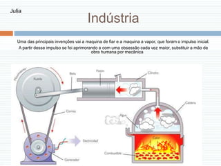 Indústria
Uma das principais invenções vai a maquina de fiar e a maquina a vapor, que foram o impulso inicial.
A partir desse impulso se foi aprimorando e com uma obsessão cada vez maior, substituir a mão de
obra humana por mecânica
Julia
 