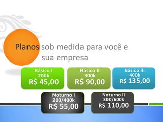 Planos sob medida para você e 	sua empresaBásico I200kR$ 45,00Básico II300kR$ 90,00Básico III400kR$ 135,00Noturno I200/400kR$ 55,00Noturno II300/600kR$ 110,00