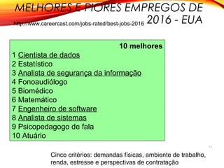 MELHORES E PIORES EMPREGOS DE
2016 - EUA
17
10 melhores
1 Cientista de dados
2 Estatístico
3 Analista de segurança da informação
4 Fonoaudiólogo
5 Biomédico
6 Matemático
7 Engenheiro de software
8 Analista de sistemas
9 Psicopedagogo de fala
10 Atuário
Cinco critérios: demandas físicas, ambiente de trabalho,
renda, estresse e perspectivas de contratação
http://www.careercast.com/jobs-rated/best-jobs-2016
 