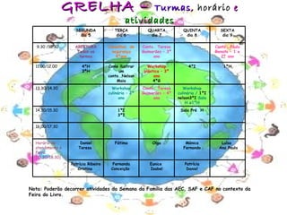 GRELHA –                             Turmas , horário e
                                                atividades
                    SEGUNDA             TERÇA           QUARTA           QUINTA            SEXTA
                      dia 5              dia 6           dia 7            dia 8             dia 9

   9.30 /10.30      ABERTURA         Conselhos de     Conto… Teresa                      Conto… Paulo
                     Todas as          segurança      Guimarães – 3º                     Renato – 1 e
                      turmas             4ºano             ano                              2º ano

  11.00/12.00          4ºH           Como ilustrar       Workshop           4ºI              1ºH
                       3ªH                um           plástica – 3º
                                     conto..Nelson          ano
                                         Maia               4ºG
  13.30/14.30                          Workshop       Conto… Teresa       Workshop
                                     culinária – 2º   Guimarães – 4º   culinária / 1ºI
                                           ano             ano         nelson3ºI Sala
                                                                           H e1ºH
  14.30/15.30                             1ºI                           Sala Pré H
                                          3ºI

  16.00/17.30



  Horário de          Daniel            Fátima             Olga           Mónica           Luísa
  atendimento à      Teresa                                              Fernando         Ana Paula
  Feira
  (15.30/18.30)
                  Patrícia Ribeiro     Fernanda          Eunice           Patrícia
                     Cristina         Conceição          Isabel            Daniel




Nota: Poderão decorrer atividades da Semana da Família das AEC, SAF e CAF no contexto da
Feira do Livro.
                                                                                                        4
 