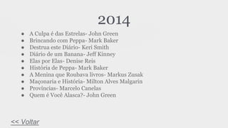 2014
● A Culpa é das Estrelas- John Green
● Brincando com Peppa- Mark Baker
● Destrua este Diário- Keri Smith
● Diário de um Banana- Jeff Kinney
● Elas por Elas- Denise Reis
● História de Peppa- Mark Baker
● A Menina que Roubava livros- Markus Zusak
● Maçonaria e História- Milton Alves Malgarin
● Províncias- Marcelo Canelas
● Quem é Você Alasca?- John Green
<< Voltar
 