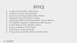 2013
● A culpa é das estrelas- John Green
● A Marca de Atena- Rick Riordan-
● Aconteceu em Burgo Janks-Selma Feltrin
● Cinquenta Tons de Cinza-E.L.James
● Cronologia Histórica de Santa Maria- Romeu Beltrão
● O Evangelho Segundo o Espiritismo-Allan Kardec
● O Lado Bom da Vida- Matthew Quick
● Secos e molhados- Derli Vargas
● Toda Poesia- Paulo Leminski
● O Vaga-Lume Quindão- Onilse Noal Pozzobon
<< Voltar
 