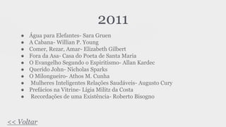 2011
● Água para Elefantes- Sara Gruen
● A Cabana- Willian P. Young
● Comer, Rezar, Amar- Elizabeth Gilbert
● Fora da Asa- Casa do Poeta de Santa Maria
● O Evangelho Segundo o Espiritismo- Allan Kardec
● Querido John- Nicholas Sparks
● O Milongueiro- Athos M. Cunha
● Mulheres Inteligentes Relações Saudáveis- Augusto Cury
● Prefácios na Vitrine- Lígia Militz da Costa
● Recordações de uma Existência- Roberto Bisogno
<< Voltar
 