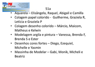 51a
Aquarela Elisângela, Raquel, Abigail e Camilla
Colagem papel colorido - Guilherme, Graziela R,
Letícia e Graziela P
Colagem desenho colorido Márcio, Maicom,
Matheus e Kelwin
Modelagem argila e pintura Vanessa, Brenda F,
Brenda S e Ester
Desenhos cores fortes Diego, Ezequiel,
Michelle e Yasmin
Massinha de Modelar Gabi, Monik, Micheli e
Beatriz
 