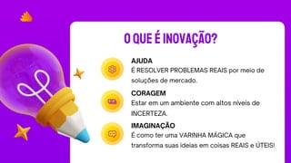 OQUEÉINOVAÇÃO?
É RESOLVER PROBLEMAS REAIS por meio de
soluções de mercado.
AJUDA
Estar em um ambiente com altos níveis de
INCERTEZA.
CORAGEM
É como ter uma VARINHA MÁGICA que
transforma suas ideias em coisas REAIS e ÚTEIS!
IMAGINAÇÃO
 