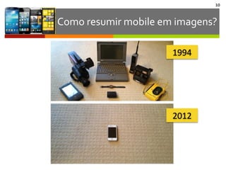 Como	
  resumir	
  mobile	
  em	
  imagens?
10
1994
2012
 
