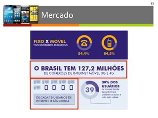 13
Mercado
 