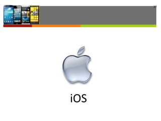 27
iOS
 