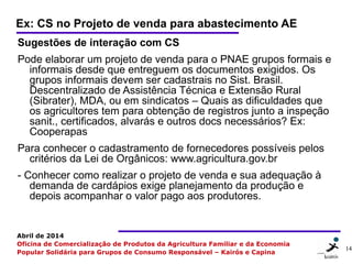 14 1414
Abril de 2014
Oficina de Comercialização de Produtos da Agricultura Familiar e da Economia
Popular Solidária para Grupos de Consumo Responsável – Kairós e Capina
Ex: CS no Projeto de venda para abastecimento AE
Sugestões de interação com CS
Pode elaborar um projeto de venda para o PNAE grupos formais e
informais desde que entreguem os documentos exigidos. Os
grupos informais devem ser cadastrais no Sist. Brasil.
Descentralizado de Assistência Técnica e Extensão Rural
(Sibrater), MDA, ou em sindicatos – Quais as dificuldades que
os agricultores tem para obtenção de registros junto a inspeção
sanit., certificados, alvarás e outros docs necessários? Ex:
Cooperapas
Para conhecer o cadastramento de fornecedores possíveis pelos
critérios da Lei de Orgânicos: www.agricultura.gov.br
- Conhecer como realizar o projeto de venda e sua adequação à
demanda de cardápios exige planejamento da produção e
depois acompanhar o valor pago aos produtores.
 