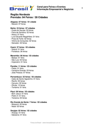 Canal para Feiras e Eventos
Informação Empresarial e Negócios
3
Feiras do Brasil - www.feirasdobrasil.com.br
Região Nordeste
Previsão: 94 Feiras / 28 Cidades
Alagoas: 07 feiras / 01 cidade
- Maceió: 07 feiras
Bahia: 33 feiras / 07 cidades
- Costa do Sauípe: 03 feiras
- Feira de Santana: 02 feiras
- Ilhéus: 01 feira
- Luís Eduardo Magalhães: 01 feira
- Praia do Forte: 02 feiras
- Vitória da Conquista: 02 feiras
- Salvador: 22 feiras
Ceará: 37 feiras / 02 cidades
- Sobral: 01 feira
- Fortaleza: 36 feiras
Maranhão: 06 feiras / 03 cidades
- Balsas: 01 feira
- São Luis: 04 feiras
- Imperatriz: 01 feira
Paraíba: 11 feiras / 03 cidades
- Patos: 01 feira
- Campina Grande: 03 feiras
- João Pessoa: 07 feiras
Pernambuco: 22 feiras / 05 cidades
- Cabo de Santo Agostinho: 01 feira
- Recife: 05 feiras
- Caruaru: 02 feiras
- Olinda: 13 feiras
- Toritama: 01 feira
Piauí: 06 feiras / 03 cidades
- Bom Jesus: 01 feira
- Pedro II: 01 feira
- Teresina: 04 feiras
Rio Grande do Norte: 7 feiras / 02 cidades
- Mossoró: 02 feiras
- Natal: 05 feiras
Sergipe: 02 feiras / 02 cidades
- Aracaju: 01 feira
- Itabaiana: 01 feira
 