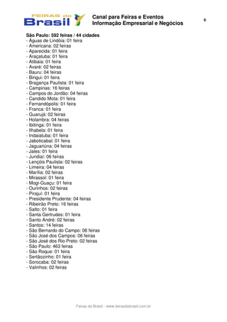 Canal para Feiras e Eventos
Informação Empresarial e Negócios
6
Feiras do Brasil - www.feirasdobrasil.com.br
São Paulo: 592 feiras / 44 cidades
- Águas de Lindóia: 01 feira
- Americana: 02 feiras
- Aparecida: 01 feira
- Araçatuba: 01 feira
- Atibaia: 01 feira
- Avaré: 02 feiras
- Bauru: 04 feiras
- Birigui: 01 feira
- Bragança Paulista: 01 feira
- Campinas: 16 feiras
- Campos do Jordão: 04 feiras
- Candido Mota: 01 feira
- Fernandópolis: 01 feira
- Franca: 01 feira
- Guarujá: 02 feiras
- Holambra: 04 feiras
- Ibitinga: 01 feira
- Ilhabela: 01 feira
- Indaiatuba: 01 feira
- Jaboticabal: 01 feira
- Jaguariúna: 04 feiras
- Jales: 01 feira
- Jundiaí: 06 feiras
- Lençóis Paulista: 02 feiras
- Limeira: 04 feiras
- Marília: 02 feiras
- Mirassol: 01 feira
- Mogi-Guaçu: 01 feira
- Ourinhos: 02 feiras
- Pirajuí: 01 feira
- Presidente Prudente: 04 feiras
- Ribeirão Preto: 16 feiras
- Salto: 01 feira
- Santa Gertrudes: 01 feira
- Santo André: 02 feiras
- Santos: 14 feiras
- São Bernardo do Campo: 06 feiras
- São José dos Campos: 06 feiras
- São José dos Rio Preto: 02 feiras
- São Paulo: 463 feiras
- São Roque: 01 feira
- Sertãozinho: 01 feira
- Sorocaba: 02 feiras
- Valinhos: 02 feiras
 