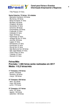Canal para Feiras e Eventos
Informação Empresarial e Negócios
8
Feiras do Brasil - www.feirasdobrasil.com.br
- Três Passos: 01 feira
Santa Catarina: 73 feiras / 23 cidades
- Balneário Camboriú: 02 feiras
- Blumenau: 04 feiras
- Braço do Norte: 01 feira
- Brusque: 05 feiras
- Chapecó: 06 feiras
- Concórdia: 01 feira
- Criciúma: 06 feiras
- Florianópolis: 22 feiras
- Fraiburgo: 01 feira
- Imbituba: 01 feira
- Itajaí: 03 feiras
- Ituporanga: 01 feira
- Jaraguá do Sul: 01 feira
- Joinville: 08 feiras
- Lages: 01 feira
- Pinhalzinho: 01 feira
- Pomerode: 01 feira
- Rio do Sul: 01 feira
- São Bento do Sul: 03 feiras
- São João Batista: 01 feira
- Treze Tílias: 01 feira
- Tubarão: 01 feira
- Xanxerê: 01 feira
Feiras/Mês
Previsão: 1.385 feiras serão realizadas em 2017
Média: 115,5 feiras/mês
1º Trimestre: 218 feiras
- janeiro: 49 feiras
- fevereiro: 40 feiras
- março: 129 feiras
2º Trimestre: 555 feiras
- abril: 181 feiras
- maio: 202 feiras
- junho: 172 feiras
3º Trimestre: 417 feiras
- julho: 107 feiras
- agosto: 184 feiras
- setembro: 126 feiras
 