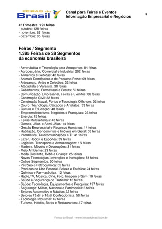 Canal para Feiras e Eventos
Informação Empresarial e Negócios
9
Feiras do Brasil - www.feirasdobrasil.com.br
4º Trimestre: 195 feiras
- outubro: 128 feiras
- novembro: 62 feiras
- dezembro: 05 feiras
Feiras / Segmento
1.385 Feiras de 38 Segmentos
da economia brasileira
- Aeronáutica e Tecnologia para Aeroportos: 04 feiras
- Agropecuário, Comercial e Industrial: 202 feiras
- Alimentos e Bebidas: 42 feiras
- Animais Domésticos e de Pequeno Porte: 09 feiras
- Artesanato, Artes e Coleções: 32 feiras
- Atacadista e Varejista: 38 feiras
- Casamentos, Formaturas e Festas: 52 feiras
- Comunicação Empresarial, Feiras e Eventos: 06 feiras
- Construção Civil: 32 feiras
- Construção Naval, Portos e Tecnologia Offshore: 02 feiras
- Couro: Tecnologia, Calçados e Artefatos: 33 feiras
- Cultura e Educação: 48 feiras
- Empreendedorismo, Negócios e Franquias: 23 feiras
- Energia: 15 feiras
- Feiras Multisetoriais: 48 feiras
- Gemas, Jóias e Semi-Jóias: 14 feiras
- Gestão Empresarial e Recursos Humanos: 14 feiras
- Habitação, Condomínios e Imóveis em Geral: 38 feiras
- Informática, Telecomunicações e TI: 41 feiras
- Lazer, Hobby e Esportes: 39 feiras
- Logística, Transporte e Armazenagem: 16 feiras
- Madeira, Móveis e Decorações: 31 feiras
- Meio Ambiente: 23 feiras
- Moda Gestante, Bebê e Criança: 25 feiras
- Novas Tecnologias, Invenções e Inovações: 54 feiras
- Outros Segmentos: 50 feiras
- Petróleo e Petroquímica: 02 feiras
- Produtos de Uso Pessoal, Beleza e Estética: 24 feiras
- Química e Farmacêutica: 12 feiras
- Radio,TV, Música, Cine, Foto, Imagem e Som: 10 feiras
- Saúde e Segurança do Trabalho: 16 feiras
- Saúde: Tecnologia, Equipamentos e Pesquisa: 197 feiras
- Segurança: Militar, Nacional e Patrimonial: 6 feiras
- Setores Automotivo e Náutico: 32 feiras
- Setores Têxtil e Têxtil Confeccionista: 58 feiras
- Tecnologia Industrial: 42 feiras
- Turismo, Hotéis, Bares e Restaurantes: 37 feiras
 