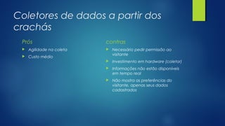 Coletores de dados a partir dos
crachás
Prós
 Agilidade na coleta
 Custo médio
contras
 Necessário pedir permissão ao
visitante
 Investimento em hardware (coletor)
 Informações não estão disponíveis
em tempo real
 Não mostra as preferências do
visitante, apenas seus dados
cadastrados
 