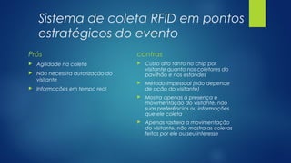 Sistema de coleta RFID em pontos
estratégicos do evento
Prós
 Agilidade na coleta
 Não necessita autorização do
visitante
 Informações em tempo real
contras
 Custo alto tanto no chip por
visitante quanto nos coletores do
pavilhão e nos estandes
 Método impessoal (não depende
de ação do visitante)
 Mostra apenas a presença e
movimentação do visitante, não
suas preferências ou informações
que ele coleta
 Apenas rastreia a movimentação
do visitante, não mostra as coletas
feitas por ele ou seu interesse
 