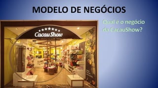 MODELO DE NEGÓCIOS
 