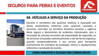 SEGUROS PARA FEIRAS E EVENTOS
04. VEÍCULOS A SERVIÇO DA PRODUÇÃO
Garante o reembolso das quantias relativas à reparação por
danos involuntários materiais e/ou corporais causados a
terceiros, ocorridos no território brasileiro durante a vigência
deste seguro e decorrentes de acidentes relacionados com a
circulação de veículos terrestres de propriedade do segurado, ou
de terceiros vinculados contratualmente a ele de forma expressa,
quando comprovadamente a seu serviço para transporte
estritamente de membros da produção, elenco e equipamentos
referentes à produção do evento.
 