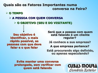 Quais são os Fatores Importantes numa  conversa na Feira? O TEMPO A PESSOA COM QUEM CONVERSA O OBJETIVO (SEU E DO VISITANTE) Seu objetivo é identificar, o mais rápido possível, as pessoas com que deve falar e o que falar Será que a pessoa com quem está falando é um cliente regular?   Já conhece a sua empresa?   A que empresa pertence?   Está procurando algo definido, ou apenas especulando? Evite manter uma conversa prolongada, sem verificar com quem está falando 