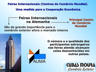 Feiras Internacionais na Alemanha Uma medida para a Cooperação Econômica Principal Centro de Comércio Mundial  São de grande importância para o comércio exterior afora o mercado interno O número e a qualidade dos participantes estrangeiros nas feiras alemãs alcançam cotas desconhecidas em outros países. Feiras Internacionais (Centros do Comércio Mundial)  