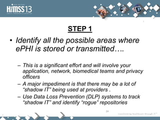 STEP 1
• Identify all the possible areas where
  ePHI is stored or transmitted….

  – This is a significant effort and will involve your
    application, network, biomedical teams and privacy
    officers
  – A major impediment is that there may be a lot of
    “shadow IT” being used at providers .
  – Use Data Loss Prevention (DLP) systems to track
    “shadow IT” and identify “rogue” repositories
                                      24
 
