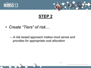 STEP 2

• Create “Tiers” of risk…

  – A risk based approach makes most sense and
    provides for appropriate cost allocation




                                   25
 