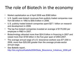 The role of Biotech in the economy Market capitalization as of April 2008 was $360 billion  U.S. health care biotech revenues from publicly traded companies rose from $8 billion in 1992 to $58.8 billion in 2006. U.S. publicly traded biotech companies spent $27.1 billion on research and development in 2006. The top five biotech companies invested an average of $170,000 per employee in R&D in 2007.  Biotechnology attracted more than $24.8 billion in financing in 2007 and raised more than $100 billion in the five-year span of 2003-2007. The average annual wage of U.S. bioscience workers was $71,000 in 2006, more than $29,000 greater than the average private-sector annual wage. See Battelle report..  http://bio.org/local/battelle2008/State_Bioscience_Initiatives_2008.pdf 