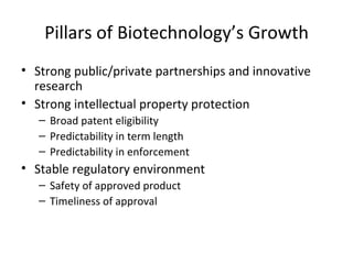 Pillars of Biotechnology’s Growth Strong public/private partnerships and innovative research Strong intellectual property protection Broad patent eligibility Predictability in term length Predictability in enforcement Stable regulatory environment Safety of approved product Timeliness of approval 