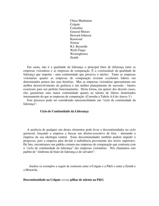 Chase Manhattan
Colgate
Columbia
General Motors
Howard Johnson
Kenwood
Norton
R.J. Reynolds
Wells Fargo
Westinghouse
Zenith
Em suma, não é a qualidade da liderança o principal fator de diferença entre as
empresas visionárias e as empresas de comparação. É a continuidade da qualidade de
liderança que importa - uma continuidade que preserva o núcleo. Tanto as empresas
visionárias quanto as empresas de comparação tiveram excelentes líderes em
determinados pontos das suas histórias. Mas as empresas visionárias apresentaram um
melhor desenvolvimento da gerência e um melhor planejamento de sucessão - fatores
essenciais para seu perfeito funcionamento. Desta forma, em quinze dos dezoito casos,
elas garantiram uma maior continuidade quanto ao talento de líderes doutrinados
internamente do que as empresas de comparação. (Consulte a Tabela A.8 do Anexo 3.)
Este processo pode ser considerado autoconsolidante um "ciclo de continuidade da
liderança":
Cicio de Continuidade da Liderança
A ausência de qualquer um destes elementos pode levar a descontinuidades no ciclo
gerencial, forçando a empresa a buscar um diretor-executivo de fora - afastando a
empresa da sua ideologia central. Estas descontinuidades também podem impedir o
progresso, pois a empresa pára devido à turbulência proveniente dos níveis superiores.
De fato, encontramos um padrão comum nas empresas de comparação que contrasta com
o "ciclo de continuidade da liderança" das empresas visionárias. Nós chamamos este
padrão de "síndrome de hiato de liderança e de salvador":
Analise os exemplos a seguir de contraste entre a Colgate e a P&G e entre a Zenith e
a Motorola.
Descontinuidade na Colgate versus pilhas de talento na P&G
 