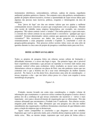instrumentos eletrônicos, semicondutores, software, cadeias de cinema, engenharia
ambiental, produtos químicos e bancos. Em conjunto com a alta gerência, normalmente a
pedido do próprio diretor-executivo, tivemos a oportunidade de expor nossas idéias para
algumas das pessoas mais incisivas, práticas, exigentes e intransigentes da área de
negócios.
Esta "prova de fogo" nos deu um retorno valioso que nos ajudou a melhorar
continuamente nossos conceitos ao passo que avançávamos com as pesquisas. Durante
uma sessão de trabalho numa empresa farmacêutica, por exemplo, um executivo
perguntou: “Há valores centrais 'certos' e 'errados'? Em outras palavras, o que conta mais,
o conteúdo dos valores centrais ou sua autenticidade e consistência - qualquer que seja o
conteúdo? Existem determinados valores centrais que aparecem em todas as empresas
visionárias?” Nós recorremos aos dados das nossas pesquisas e respondemos
sistematicamente a estas perguntas (consulte o Capítulo 3), concluindo o ciclo da
pesquisa-prática-pesquisa. Este processo cíclico ocorreu várias vezes em uma série de
questões durante os cinco anos do projeto de pesquisa e contribuiu muito para este livro.
DEIXE AS PROVAS FALAREM
Todos os projetos de pesquisa feitos em ciências sociais sofrem de limitações e
dificuldades inerentes, e o nosso não fugiu à regra. Em primeiro lugar, não é possível
fazer experiências controladas e que possam ser repetidas se tivermos tudo menos uma
constante variável crítica para avaliarmos vários resultados ao mexer nesta variável.
Adoraríamos colocar as empresas em placas de Petri, mas não podemos; temos que nos
contentar com o que a história nos dá e usar estas informações da melhor maneira
possível. No Anexo I, no fim deste livro, descrevemos uma série de considerações - e
nossas respostas a elas - que um leitor crítico possa vir a fazer com respeito à nossa
metodologia de pesquisa.
Figura 1.A
Contudo, mesmo levando em conta estas considerações, o simples volume de
informações que examinamos e o processo cíclico contínuo da pesquisa à teoria e desta à
prática nos dá a confiança de que nossas conclusões são razoáveis e - talvez o mais
importante - úteis para o desenvolvimento de organizações que se sobressaiam. Nós não
estamos afirmando que encontramos a Verdade com V maiúsculo. Em ciências sociais,
ninguém pode afirmar isto. Mas afirmamos que esta pesquisa nos deu um melhor
entendimento das organizações e melhores ferramentas conceituais do que tínhamos antes
para a criação de empresas que se destacavam.
Agora vamos compartilhar as conclusões a que chegamos com este trabalho.
Esperamos que você as aproveite muito, pois a história destas empresas pode nos ensinar
muita coisa. Mas, ao mesmo tempo, esperamos que você pense de forma crítica e
 