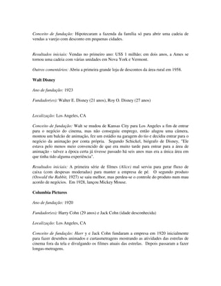 Conceito de fundação: Hipotecaram a fazenda da família só para abrir uma cadeia de
vendas a varejo com desconto em pequenas cidades.
Resultados iniciais: Vendas no primeiro ano: US$ 1 milhão; em dois anos, a Ames se
tornou uma cadeia com várias unidades em Nova York e Vermont.
Outros comentários: Abriu a primeira grande loja de descontos da área rural em 1958.
Walt Disney
Ano de fundação: 1923
Fundador(es): Walter E. Disney (21 anos), Roy O. Disney (27 anos)
Localização: Los Angeles, CA
Conceito de fundação: Walt se mudou de Kansas City para Los Angeles a fim de entrar
para o negócio do cinema, mas não conseguiu emprego, então alugou uma câmera,
montou um balcão de animação, fez um estádio na garagem do tio e decidiu entrar para o
negócio da animação por conta própria. Segundo Schickel, biógrafo de Disney, "Ele
estava pelo menos meio convencido de que era muito tarde para entrar para a área de
animação - talvez a época certa já tivesse passado há seis anos mas era a única área em
que tinha tido alguma experiência".
Resultados iniciais: A primeira série de filmes (Alice) mal serviu para gerar fluxo de
caixa (com despesas moderadas) para manter a empresa de pé. O segundo produto
(Oswald the Rabbit, 1927) se saiu melhor, mas perdeu-se o controle do produto num mau
acordo de negócios. Em 1928, lançou Mickey Mouse.
Columbia Pictures
Ano de fundação: 1920
Fundador(es): Harry Cohn (29 anos) e Jack Cohn (idade desconhecida)
Localização: Los Angeles, CA
Conceito de fundação: Harr y e Jack Cohn fundaram a empresa em 1920 inicialmente
para fazer desenhos animados e curtasmetragens mostrando as atividades das estrelas de
cinema fora da tela e divulgando os filmes atuais das estrelas. Depois passaram a fazer
longas-metragens.
 
