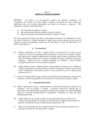 Tabela A.7
Indícios de evolução premeditada
MÉTODO: Ao avaliar o uso do progresso evolutivo nas empresas visionárias e de
comparação, nós levamos em conta indícios reunidos no decorrer do nosso estudo que
apontassem para uma evolução premeditada em termos de estimular o progresso. Nós
analisamos os indícios em três dimensões:
A: Uso consciente do progresso evolutivo
B: Autonomia operacional para estimular e permitir variações
C: Outros mecanismos para estimular e permitir variações e seleção
Em cada categoria, nós demos uma nota a cada empresa visionária e de comparação com base
nos indícios disponíveis. Depois calculamos o índice geral com base numa soma das notas da
empresa em todas estas dimensões, sendo cada "H" equivalente a 3, cada "Af' equivalente a 2 e
cada "E' equivalente a 1.
A: Uso consciente
H: Indícios significativos de que a empresa adotou conscientemente ao longo da sua
existência o conceito de progredir através de processos evolutivos de variação e seleção.
Em alguns casos a empresa também pode ter adotado outras formas de progresso (como
MAs ou melhoria contínua), mas tem que ter utilizado de forma consciente os processos
evolutivos. Indícios de que a empresa realmente fez mudanças e tomou medidas
estratégicas decorrentes do uso deste tipo de progresso.
M: Alguns indícios de que a empresa adotou conscientemente ao longo da sua existência o
conceito de progredir através de processos evolutivos de variação e seleção, mas de forma
menos evidente e/ou consistente do ponto de vista histórico do que as empresas que
receberam um “H”.
L : Poucos ou nenhum indício de que a empresa tenha adotado conscientemente ao longo da sua
existência o conceito de progredir através de processos evolutivos de variação e seleção.
B: Autonomia operacional
H: Indícios significativos de que a empresa utilizou a autonomia operacional ao longo da sua
existência a fim de permitir a variação. Autonomia operacional significa que os
funcionários têm amplos poderes pessoais para decidir como cumprir suas responsabilidades
através de estruturas descentralizadas de organização e definições de cargo que dêem
liberdade operacional.
M: Alguns indícios de que a empresa utilizou a autonomia operacional ao longo da sua
existência a fim de permitir a variação, mas de forma menos evidente e/ou consistente do
ponto de vista histórico do que as empresas que receberam um “H”.
L: Poucos ou nenhum indício de que a empresa tenha utilizado a autonomia operacional ao
longo da sua existência a fim de permitir a variação.
 