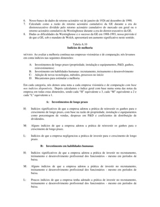 6. Nosso banco de dados de retorno acionário vai de janeiro de 1926 até dezembro de 1990.
7. Calculado como a razão do retorno acionário cumulativo da GE durante a era do
diretorexecutivo dividido pelo retorno acionário cumulativo do mercado em geral ou o
retorno acionário cumulativo da Westinghouse durante a era do diretor-executivo da GE.
8. Dadas as dificuldades da Westinghouse e o sucesso da GE em 1988-1993, nossa previsão é
de que a GE, sob o mandato de Welch, apresentará um aumento significativo neste sentido.
Tabela A.10
Indícios de melhoria
MÉTODO: Ao avaliar a melhoria contínua nas empresas visionárias e de comparação, nós levamos
em conta indícios nas seguintes dimensões:
A: Investimentos de longo prazo (propriedade, instalação e equipamentos, P&D, ganhos,
reinvestimentos)
B: Investimento em habilidades humanas: recrutamento, treinamento e desenvolvimento
C: Adoção de novas tecnologias, métodos, processos no início
D: Mecanismos para estimular a melhoria
Em cada categoria, nós demos uma nota a cada empresa visionária e de comparação com base
nos indícios disponíveis. Depois calculamos o índice geral com base numa soma das notas da
empresa em todas estas dimensões, sendo cada “H” equivalente a 3, cada “M” equivalente a 2 e
cada “L” equivalente a 1.
A: Investimentos de longo prazo
H: Indícios significativos de que a empresa adotou a prática de reinvestir os ganhos para o
crescimento de longo prazo, com base na razão de propriedade, instalação e equipamentos
como porcentagem de vendas, despesas em P&D e coeficientes de distribuição de
dividendos.
M: Alguns indícios de que a empresa adotou a prática de reinvestir os ganhos para o
crescimento de longo prazo.
L: Indícios de que a empresa negligenciou a prática de investir para o crescimento de longo
prazo.
B: Investimento em habilidades humanas
H: Indícios significativos de que a empresa adotou a prática de investir no recrutamento,
treinamento e desenvolvimento profissional dos funcionários - mesmo em períodos de
baixa.
M: Alguns indícios de que a empresa adotou a prática de investir no recrutamento,
treinamento e desenvolvimento profissional dos funcionários - mesmo em períodos de
baixa.
L: Poucos indícios de que a empresa tenha adotado a prática de investir no recrutamento,
treinamento e desenvolvimento profissional dos funcionários - mesmo em períodos de
baixa.
 
