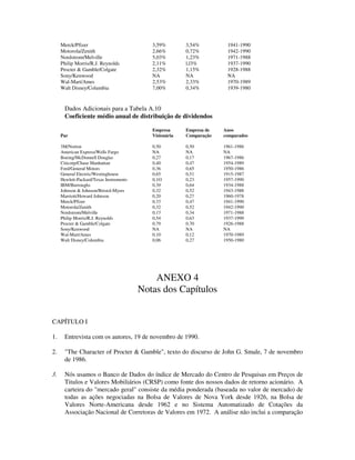 Merck/Pfizer 3,59% 3,54% 1941-1990
Motorola/Zenith 2,66% 0,72% 1942-1990
Nordstrom/Melville 5,03% 1,23% 1971-1988
Philip Morris/R.J. Reynolds 2,11% l,l3% 1937-1990
Procter & Gamble/Colgate 2,32% 1,15% 1928-1988
Sony/Kenwood NA NA NA
Wal-Mart/Ames 2,53% 2,33% 1970-1989
Walt Disney/Columbia 7,00% 0,34% 1939-1980
Dados Adicionais para a Tabela A.10
Coeficiente médio anual de distribuição de dividendos
Empresa Empresa de Anos
Par Visionária Comparação comparados
3M/Norton 0,50 0,50 1961-1986
American Express/Wells Fargo NA NA NA
Boeing/McDonnell Douglas 0,27 0,17 1967-1986
Citicorp/Chase Manhattan 0,40 0,47 1954-1989
Ford/General Motors 0,36 0,65 1950-1986
General Electric/Westinghouse 0,65 0,51 1915-1987
Hewlett-Packard/Texas Instruments 0,1O 0,23 1957-1990
IBM/Burroughs 0,50 0,64 1934-1988
Johnson & Johnson/Bristol-Myers 0,32 0,52 1943-1988
Marriott/Howard Johnson 0,20 0,27 1960-1978
Merck/Pfizer 0,55 0,47 1941-1990
Motorola/Zenith 0,32 0,52 1942-1990
Nordstrom/Melville 0,15 0,34 1971-1988
Philip Morris/R.J. Reynolds 0,54 0,63 1937-1990
Procter & Gamble/Colgate 0,79 0,70 1926-1988
Sony/Kenwood NA NA NA
Wal-Mart/Ames 0,10 0,12 1970-1989
Walt Disney/Columbia 0,06 0,27 1950-1980
ANEXO 4
Notas dos Capítulos
CAPÍTULO I
1. Entrevista com os autores, 19 de novembro de 1990.
2. "The Character of Procter & Gamble", texto do discurso de John G. Smale, 7 de novembro
de 1986.
3. Nós usamos o Banco de Dados do índice de Mercado do Centro de Pesquisas em Preços de
Titulos e Valores Mobiliários (CRSP) como fonte dos nossos dados de retorno acionário. A
carteira do "mercado geral" consiste da média ponderada (baseada no valor de mercado) de
todas as ações negociadas na Bolsa de Valores de Nova York desde 1926, na Bolsa de
Valores Norte-Americana desde 1962 e no Sistema Automatizado de Cotações da
Associação Nacional de Corretoras de Valores em 1972. A análise não inclui a comparação
 