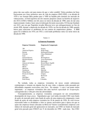 preço das suas ações cair para menos do que o valor contábil. Vários produtos da Sony
fracassaram nos cinco primeiros anos de vida da empresa (l945-1950), e na década de
1970 o seu formato Beta perdeu para o VHS na batalha pelo domínio do mercado de
videocassetes. A Ford registrou um dos maiores prejuízos anuais na história de negócios
dos EUA (US$3,3 bilhões em três anos) no início da década de 1980, antes de dar uma
impressionante virada e fazer uma revitalização há muito necessária. O Citicorp (fundado
em 1812, ano em que Napoleão invadiu Moscou) teve um enfraquecimento no fim do
século XIX, durante a depressão da década de 1930 e no fim da década de 1980, quando
lutava para solucionar os problemas da sua carteira de empréstimos globais. A IBM
quase foi à falência em 1914, em 1921, e está tendo problemas outra vez neste início da
década de 1990.
Tabela 1.1
As Empresas Pesquisadas
Empresa Visionária Empresa de Comparação
3M Norton
American Express Wells Fargo
Boeing McDonnell Douglas
Citicorp Chase Manhattan
Ford GM
General Electric Westinghouse
Hewlett-Packard Texas Instruments
IBM Burroughs
Johnson & Johnson Bristol-Myers Squibb
Marriott Howard Johnson
Merck Pfizer
Motorola Zenith
Nordstrom Melville
Philip Morris RJR Nabisco
Procter & Gamble Colgate
Sony Kenwood
Wal-Mart Ames
Walt Disney Columbia
Na verdade, todas as empresas visionárias do nosso estudo enfrentaram
contratempos e erraram em alguma fase de suas vidas, e algumas estão passando por
dificuldades enquanto escrevemos este livro. No entanto - e este é um ponto muito
importante - as empresas visionárias têm uma incrível capacidade de recuperação,
conseguindo dar a volta por cima das adversidades.
Conseqüentemente, as empresas visionárias conseguem ter um extraordinário
desempenho de longo prazo. Suponhamos que você tenha investido US$1 num fundo
de ações do mercado geral, num fundo de ações de uma empresa de comparação e num
fundo de ações de uma empresa visionária em 10 de janeiro de 1926. Se você tivesse
reinvestido todos os dividendos e feito os ajustes necessários para a época em que as
ações das empresas foram colocadas na Bolsa de Valores (consideramos empresas com
índices do mercado geral até aparecerem no mercado), seu US$1 no fundo do mercado
geral teria passado para US$415 em 31 de dezembro de 1990 - nada mau. Seu US$1
 