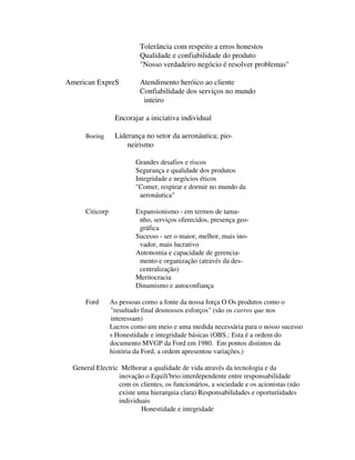 Tolerância com respeito a erros honestos
Qualidade e confiabilidade do produto
"Nosso verdadeiro negócio é resolver problemas"
American ExpreS Atendimento heróico ao cliente
Confiabilidade dos serviços no mundo
inteiro
Encorajar a iniciativa individual
Boeing Liderança no setor da aeronáutica; pio-
neirismo
Grandes desafios e riscos
Segurança e qualidade dos produtos
Integridade e negócios éticos
"Comer, respirar e dormir no mundo da
aeronáutica"
Citicorp Expansionismo - em termos de tama-
nho, serviços oferecidos, presença geo-
gráfica
Sucesso - ser o maior, melhor, mais ino-
vador, mais lucrativo
Autonomia e capacidade de gerencia-
mento e organização (através da des-
centralização)
Meritocracia
Dinamismo e autoconfiança
Ford As pessoas como a fonte da nossa força O Os produtos como o
"resultado final dosnossos esforços" (são os carros que nos
interessam)
Lucros como um meio e uma medida necessária para o nosso sucesso
s Honestidade e integridade básicas (OBS.: Esta é a ordem do
documento MVGP da Ford em 1980. Em pontos distintos da
história da Ford, a ordem apresentou variações.)
General Electric Melhorar a qualidade de vida através da tecnologia e da
inovação o Equili'brio interdependente entre responsabilidade
com os clientes, os funcionários, a sociedade e os acionistas (não
existe uma hierarquia clara) Responsabilidades e oporturiidades
individuais
Honestidade e integridade
 