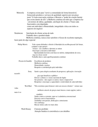 Motorola A empresa existe para "servir a comunidade de forma honorável,
fornecendo produtos e serviços de qualidade superior por um preço
justo" O Auto-renovação contínua o Mostrar o "poder de criação latente
que existe dentro de nós" a Melhoria contínua em tudo que a empresa faz
- em termos de idéias, qualidade, satisfação do cliente o Tratar cada
funcionário com dignidade,
como um indivíduo o Honestidade, integridade e ética em todos os
aspectos do negócio
Nordstrom Satisfação do cliente acima de tudo
Trabalho duro e produtividade
Melhoria contínua, nunca estar satisfeito o Gozar de excelente reputação,
fazer parte de algo especial
Philip Morris Vale a pena defender o direito à liberdade de escolha pessoal (de fumar,
comprar o que quiser)
Vencer - ser a melhor e derrotar as outras
Encorajar a iniciativa individual
Oportunidade de êxito com base no mérito, independente de sexo,
raça ou classe social
Trabalho duro e auto-aperfeiçoamento contínuo
Procter & Gamble Excelência de produtos
Melhoria contínua
Honestidade e justiça
Respeito e consideração pelo indivíduo
Sony Sentir a pura alegria resultante do progresso, aplicação e inovação
tecnoló-
gica que beneficia o público
Elevar a cultura e o status nacional do Japão
Ser pioneira - não seguir os outros, fazer o impossível
Respeitar e encorajar a capacidade e criatividade de cada indivíduo
Wal-Mart "Nós existimos para fornecer valor aos nossos clientes" - tornar suas
vidas
melhores através de preços mais baixos e mais opções; tudo o
mais é se-
cundário
Nadar contra a corrente, opor-se à sabedoria convencional
Parceria com os funcionários
Trabalhar com paixão, dedicação e entusiasmo
Ter confiança
Buscar metas cada vez mais altas
Walt Disney Cinismo proibido
Atenção fanática à consistência e aos detalhes
 