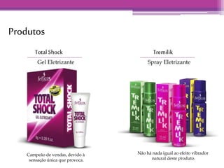 Produtos 
Total Shock 
Gel Eletrizante 
Tremilik 
Spray Eletrizante 
Campeão de vendas, devido à 
sensação única que provoca. 
Não há nada igual ao efeito vibrador 
natural deste produto. 
 