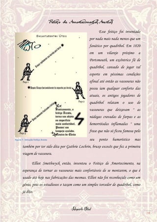 Hogwarts Vitual
10
Feitiço de Amortecimento( Aresto)
Esse feitiço foi inventado
por nada mais nada menos que um
fanático por quadribol. Em 1820
em um vilarejo próximo a
Portsmouth, um excêntrico fã de
quadribol, cansado de jogar tal
esporte em péssimas condições
afinal até então as vassouras não
possu iam qualquer conforto das
atuais, os antigos jogadores de
quadribol relatam o uso de
vassouras que deixavam '' as
nádegas cravadas de farpas e as
hemorróisdas inflamadas '' uma
frase que não só ficou famosa pelo
seu ponto humorístico mas
também por ter sido dita por Guthrie Lochrin, bruxo escocês que fez a primeira
viagem de vassoura.
Elliot Smethwyck então, inventou o Feitiço de Amortecimento, na
esperança de tornar as vassouras mais confortáveis de se montarem, o que é
usado até hoje nas fabricações das mesmas. Elliot não foi reconheçido como um
gênio, pois os estudiosos o taxam como um simples torcedor de quadribol, como
já dito.
Figura 7 - Intrução Feitiço Aresto
 