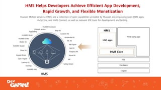 HMS Core Game Solution- create the immersive game world / Fei Tong ...
